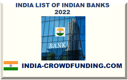 INDIA LIST OF INDIAN BANKS 2022